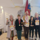 Turul Koppány Íjászai, az építő közösség 