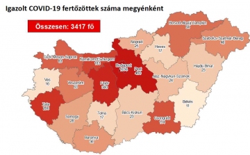 1688-ra csökkent az aktív fertőzöttek száma Magyarországon