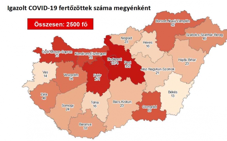 Újabb életeket követelt a koronavírus Magyarországon, megyénbek nőtt a fertőzések száma