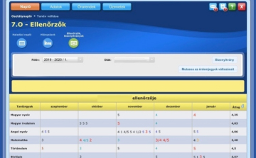  Közeleg a félévi bizonyítványosztás